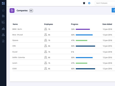 CRM - Application app design typography ui ux