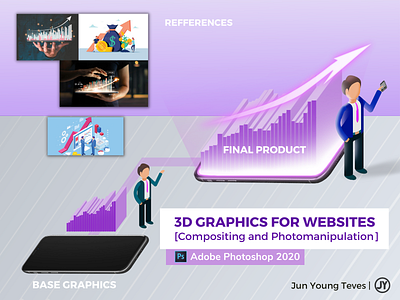 3D Graphics for Websites