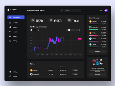 CryptoX - Crypto Exchange Dashboard (Dark) 3d animation app branding crypto cryptocurrency dashboard design graphic design illustration landing page logo motion graphics ui uiux user interface ux web design website