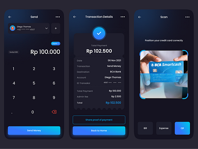 SanguKu : Finance Mobile App appdesign bank banking app branding dailyui design finance app fintech app graphic design money payment send money transfer ui
