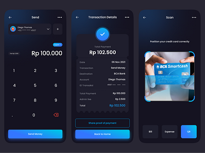 SanguKu : Finance Mobile App