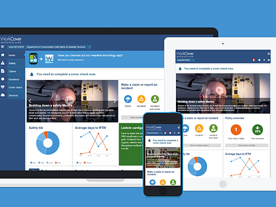 WorkCover Employer Portal - responsive dashboard insurance interface portal responsive ui ux web