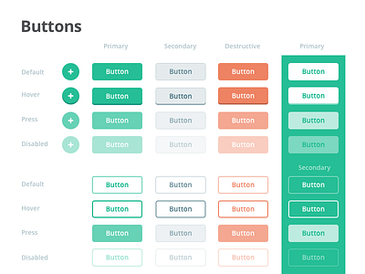UI Kit - Buttons button buttons interface states ui ux