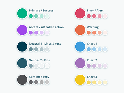 UI Kit - Colours color colors colours palette ui ux