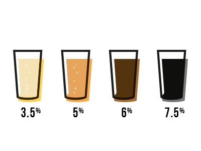 Beers beer icon illustration line art