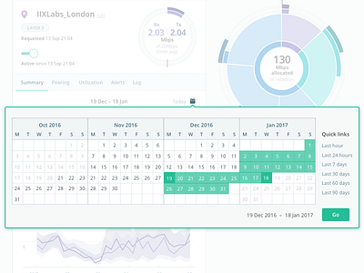 Date range picker analytics dashboard date date range flat graph network picker statistics stats ui ux