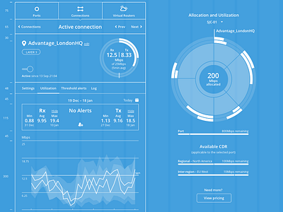 Blueprint - Connection Dashboard