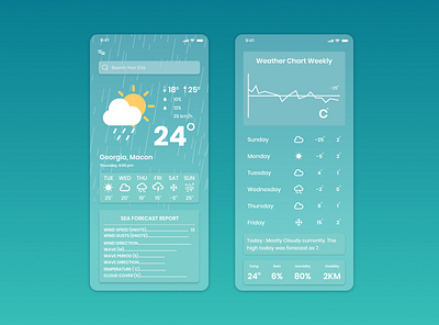 Daily UI-037 Weather dailyui