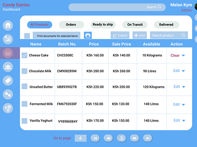 Tried out a simple admin dashboard,,,Product section.