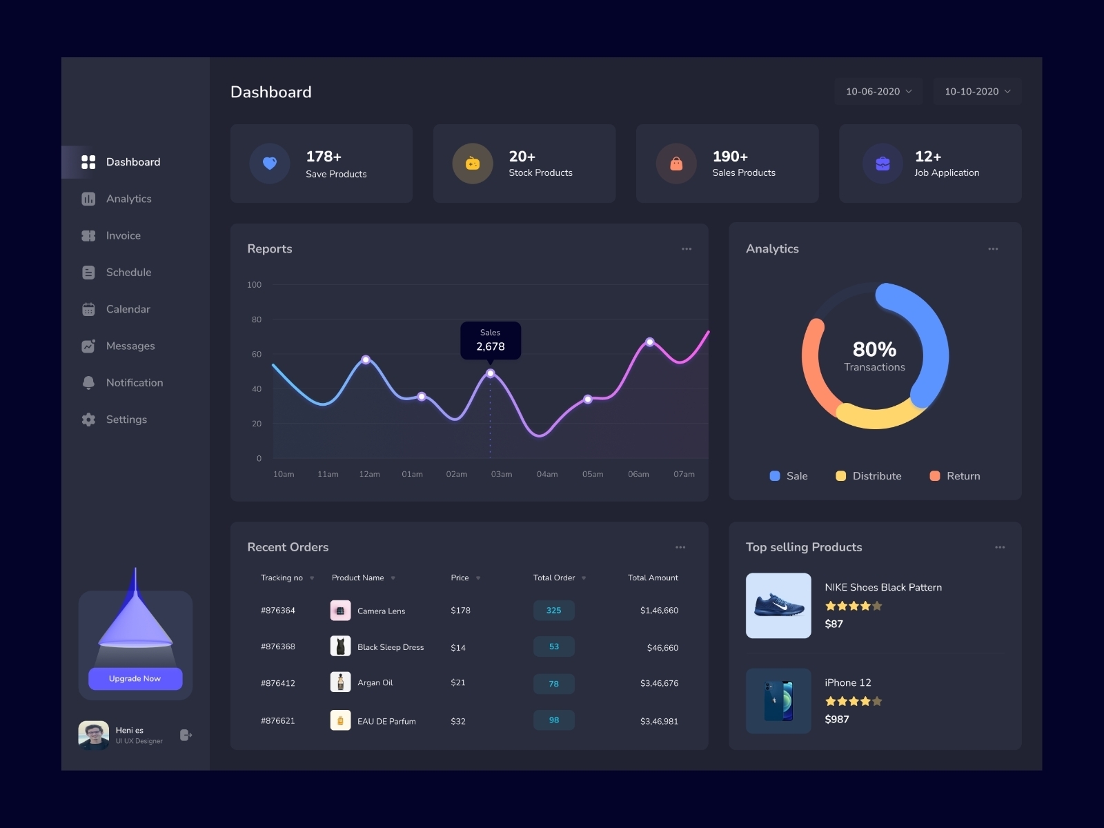 SAAS UI DESIGN by Heni Hcini on Dribbble