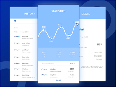 e-Wallet Statistics Exploration android app card fin tech finance graph ios mobile modern ui ux wallet