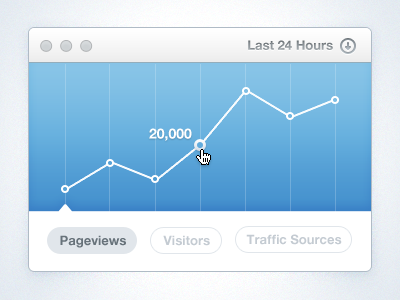 Dashboard UI analytics app dashboard freebie mac psd stats ui