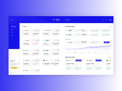 Crypto Trading Plattform design interface design ux design web webdesign