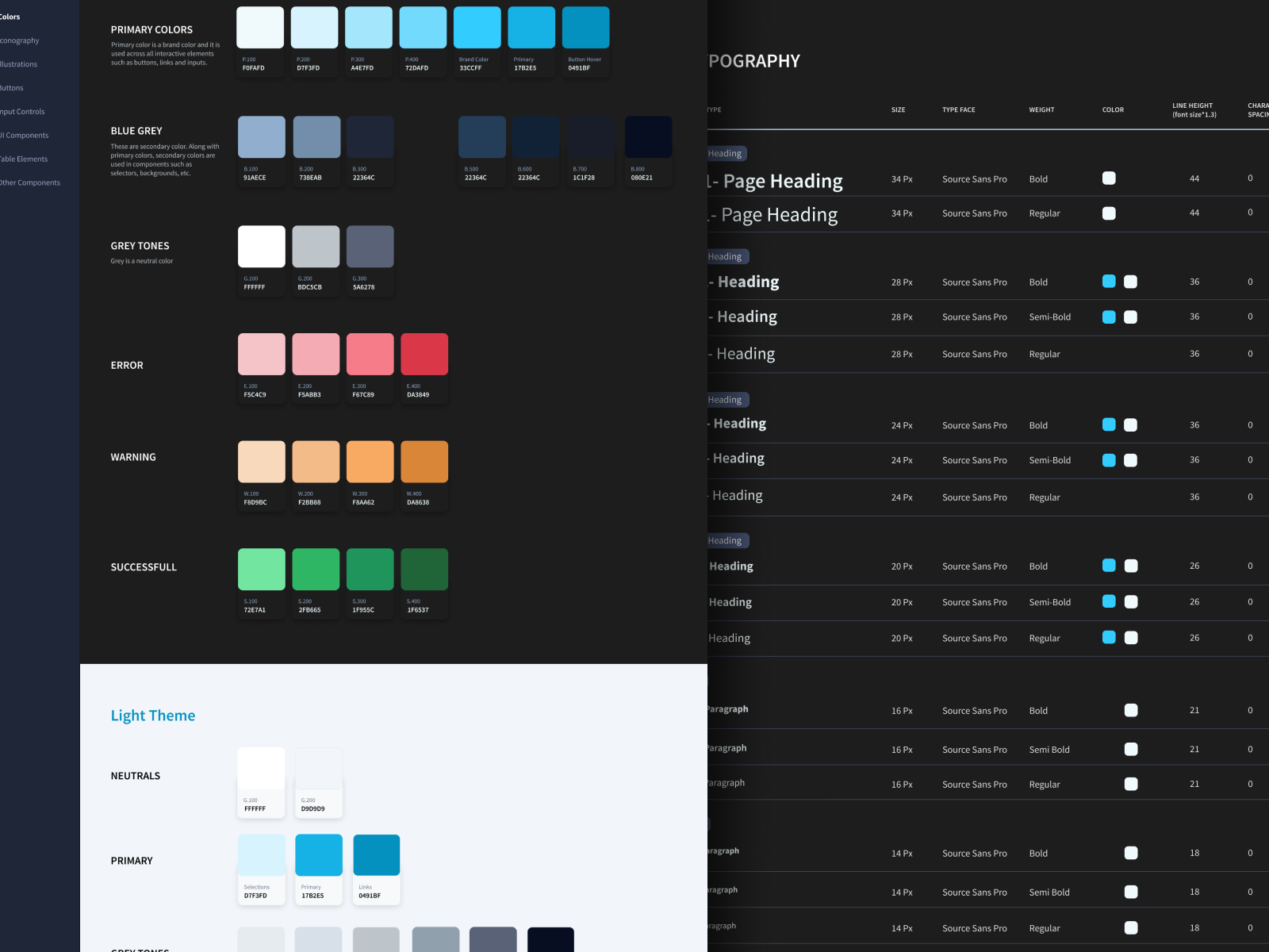 Design system by sonal for Quovantis on Dribbble