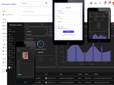 React Admin Dashboard graphic design ui