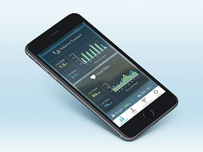 FitnessTracker+ iOS App