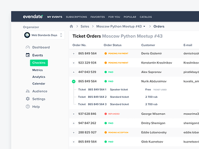 Orders and tickets view for evendate.io