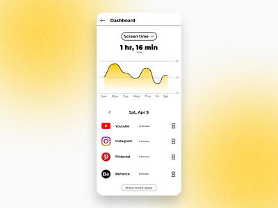 Dashboard UI/UX Design (Digital Wellbeing Redesign) design graphic design ui ui design ux weeb design