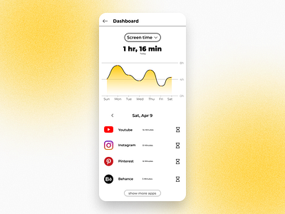 Dashboard UI/UX Design (Digital Wellbeing Redesign)