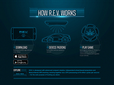 Rev Device Pairing