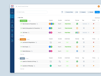 Task List Flow by Shivani singh on Dribbble