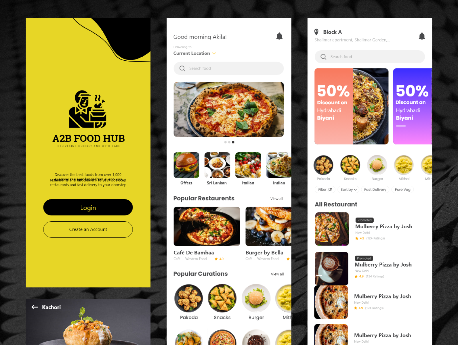 User App UI Design by Noman Khan on Dribbble