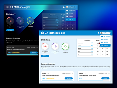 Dashboard UI for Learning Management System
