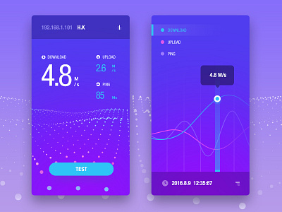 Analytics Chart analystics chart daily internet network speed