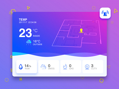 Home Monitoring Dashboard