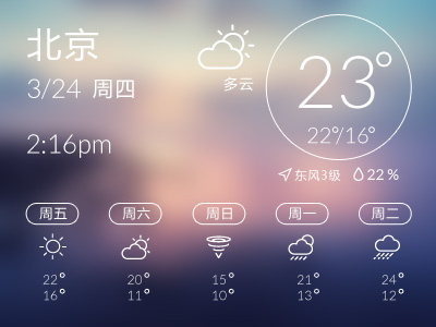 Weather app flat iphone ui weather