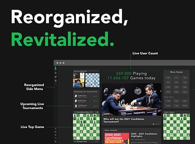 Chess.com UI/UX Redesign chess design ui ux web web design