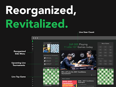 Chess.com UI/UX Redesign