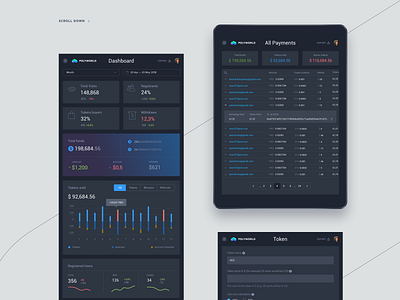 Dashboard for Crypto Service