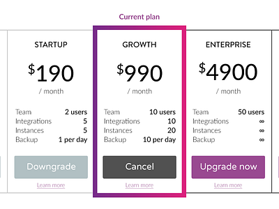 Pricing Table flat gradient plan price pricing table ui web