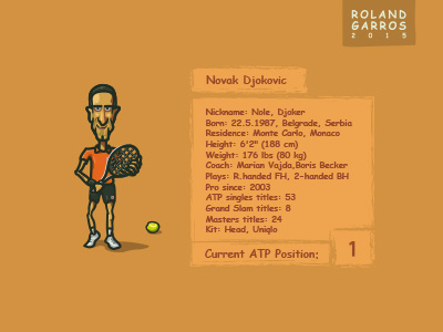 Roland Garros 2015 app cartoon comic graphic design illustration novak djokovic poster roland garros sport tennis ui