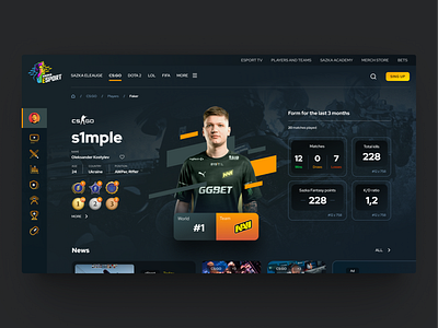 Leaderboard by Yevhen Havrylenko on Dribbble