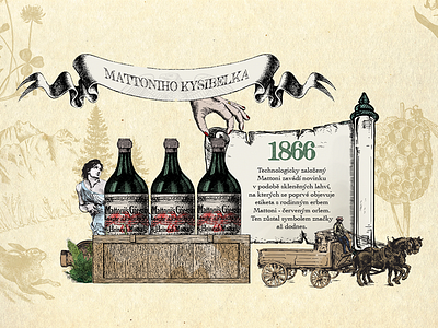 History of Mattoni history mattoni retro soda vector