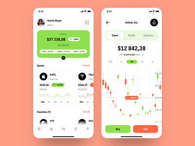 TrackTor Stock Trading App stock