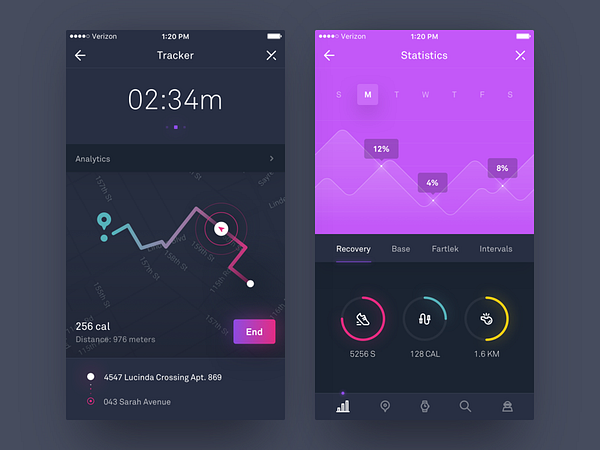 Fitness Tracker App by Serhiy Ozhibko on Dribbble