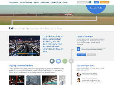 Innovation Portal UI