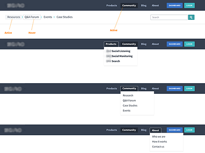 Nav styles navigation software style guide styleguide ui ux website