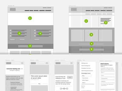 Wireframes - Sketch by Ben Hayward on Dribbble