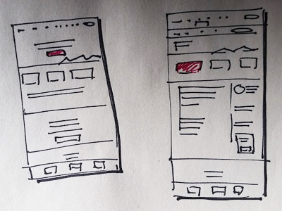 Thumbnail wireframes thumbnail ux wireframe