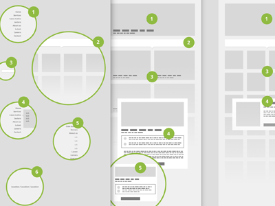 Wireframes responsive thumbnail userflow ux website wire frame wireframe