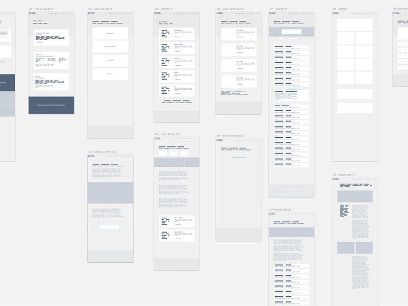 Wireframes sketch website wireframes ux