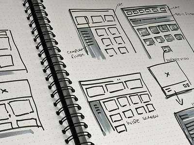 Wireframes layout sketch ux website wireframe