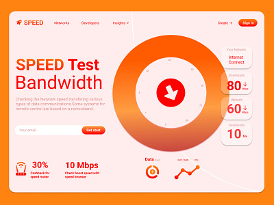 SPEED Test Bandwidth design figma ui web