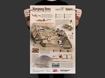 Infographic of Bena Village illustration infographic