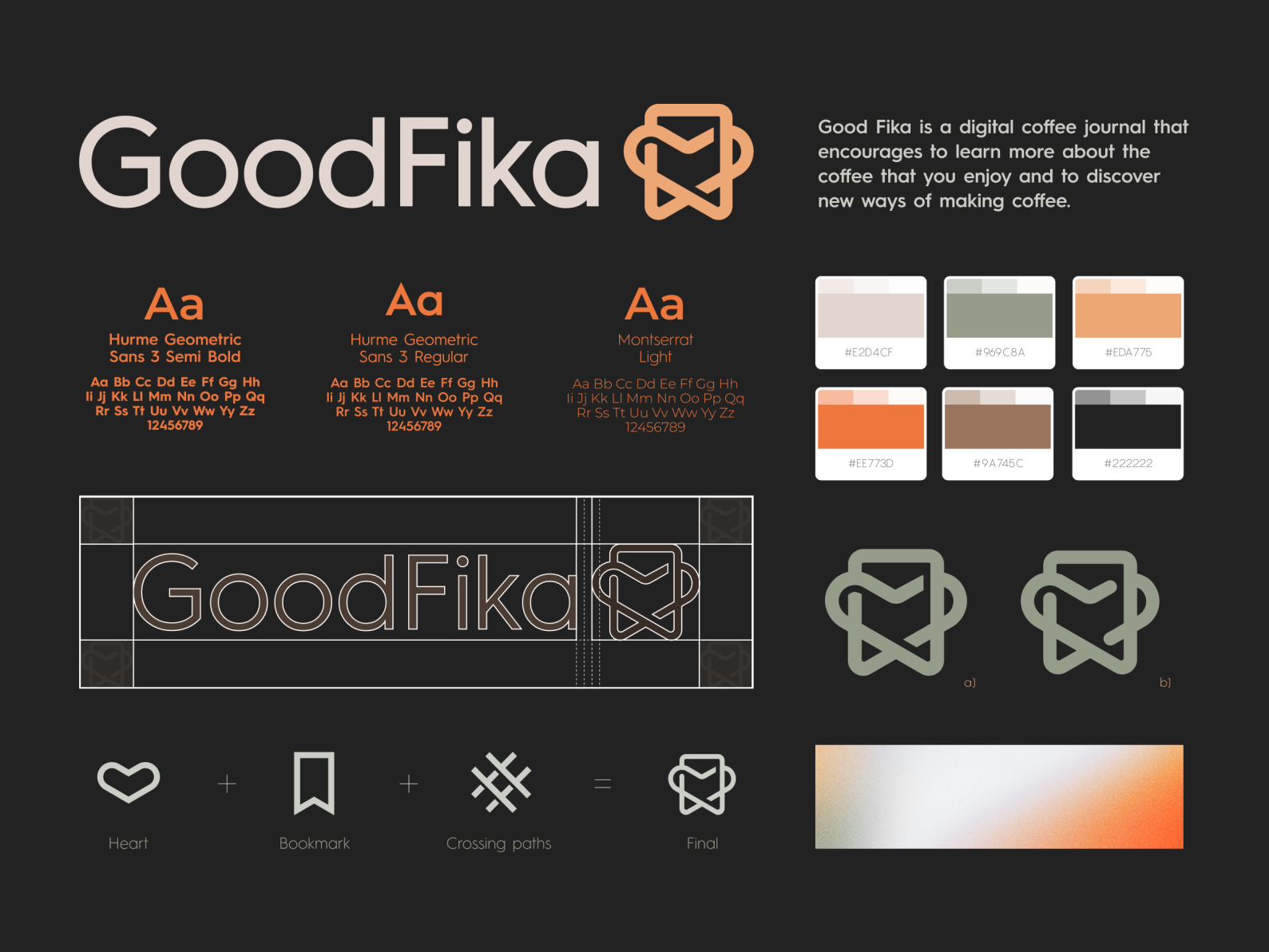 Good Fika Logo & Branding - Digital Journal