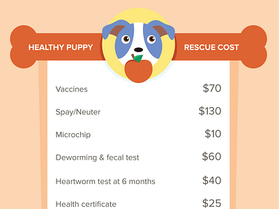 Healthy Puppy Rescue Cost dog flat flyer graphic design illustration peach vector